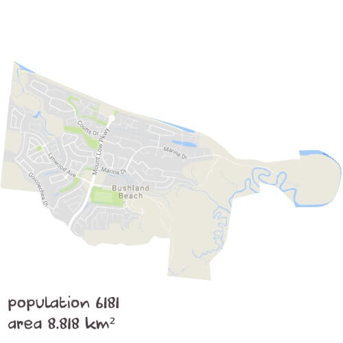 Biology Tutoring Near Me